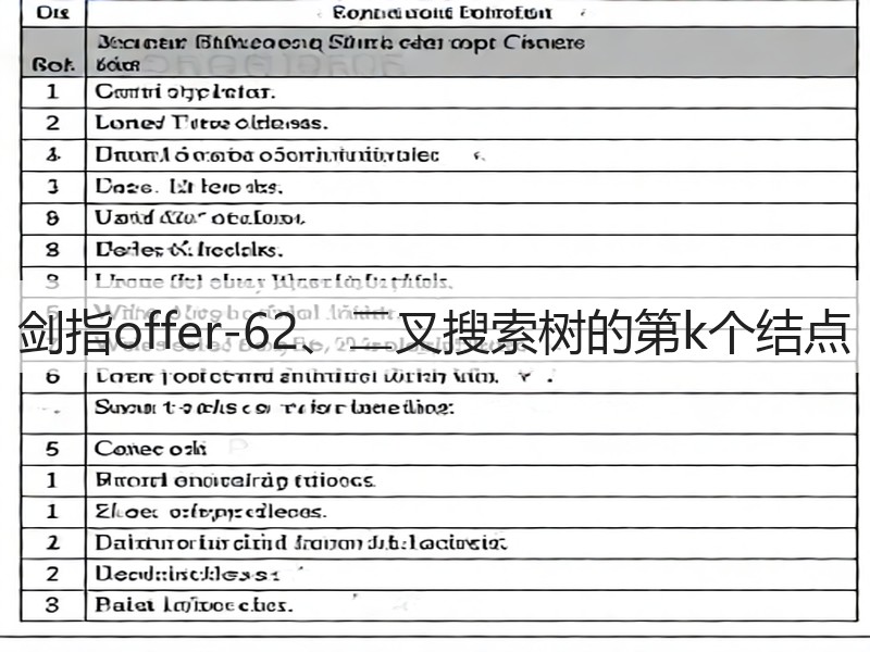 剑指offer-62、⼆叉搜索树的第k个结点(图2)