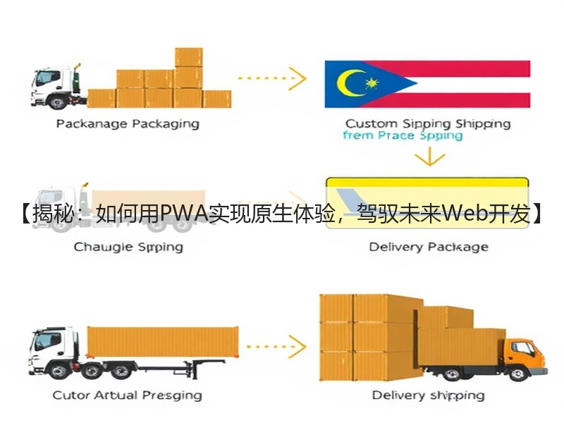 【揭秘：如何用PWA实现原生体验，驾驭未来Web开发】(图3)