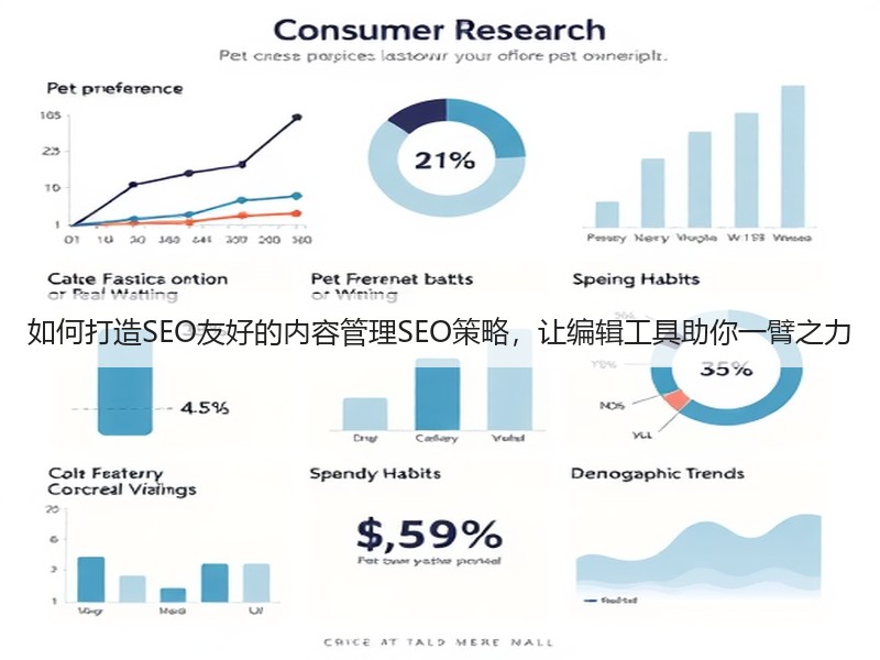 如何打造SEO友好的内容管理SEO策略，让编辑工具助你一臂之力(图2)