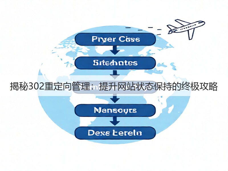 揭秘302重定向管理：提升网站状态保持的终极攻略(图1)