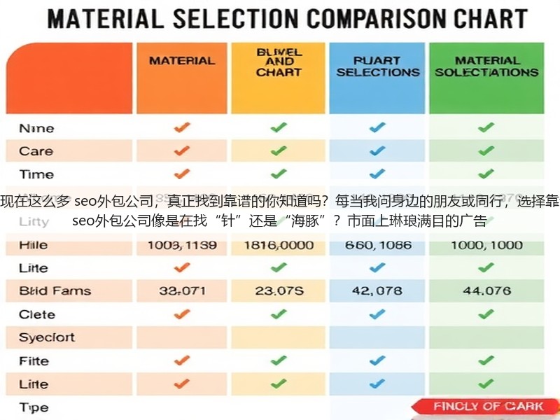 为什么现在这么多 seo外包公司，真正找到靠谱的你知道吗？每当我问身边的朋友或同行，选择靠谱吗的 seo外包公司像是在找“针”还是“海豚”？市面上琳琅满目的广告(图2)