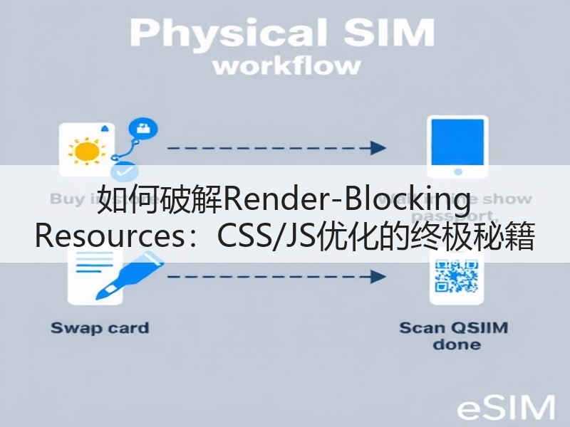 如何破解Render-Blocking Resources：CSS/JS优化的终极秘籍(图3)