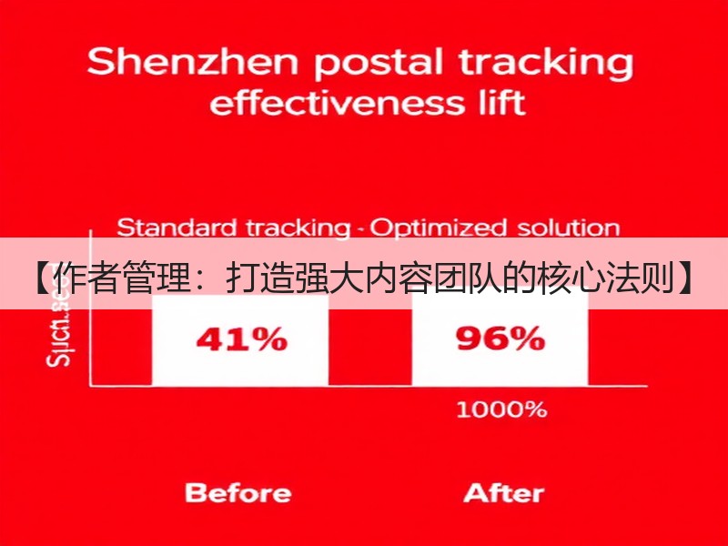 【作者管理:打造强大内容团队的核心法则】(图2) 【作者管理:打造强大内容团队的核心法则】(图2)