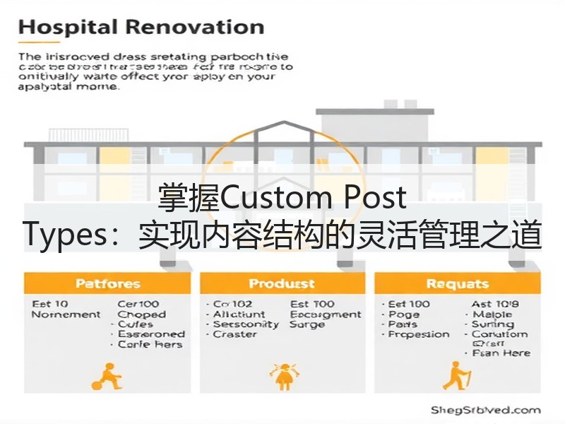 掌握Custom Post Types：实现内容结构的灵活管理之道(图3)