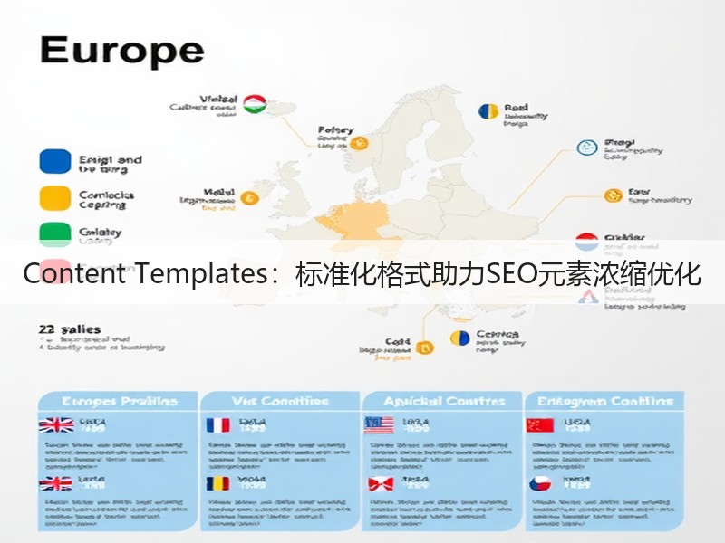 Content Templates:标准化格式助力SEO元素浓缩优化(图2) Content Templates:标准化格式助力SEO元素浓缩优化(图2)