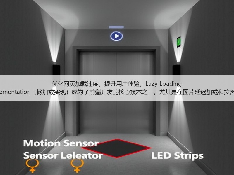 优化网页加载速度，提升用户体验，Lazy Loading Implementation（懒加载实现）成为了前端开发的核心技术之一。尤其是在图片延迟加载和按需加载(图2)