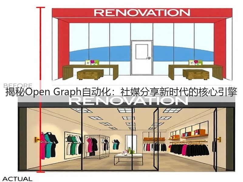 揭秘Open Graph自动化:社媒分享新时代的核心引擎(图3) 揭秘Open Graph自动化:社媒分享新时代的核心引擎(图3)