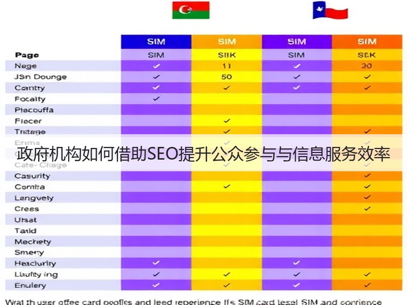 政府机构如何借助SEO提升公众参与与信息服务效率(图2)