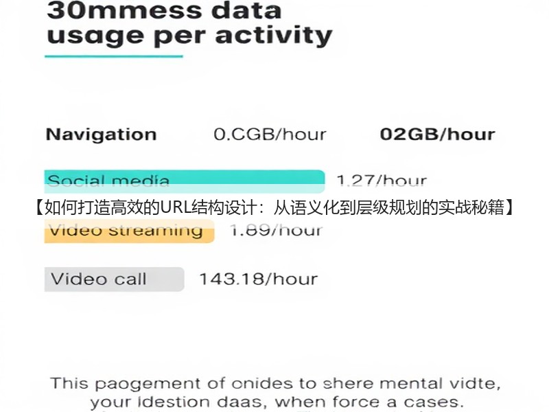【如何打造高效的URL结构设计:从语义化到层级规划的实战秘籍】(图2) 【如何打造高效的URL结构设计:从语义化到层级规划的实战秘籍】(图2)