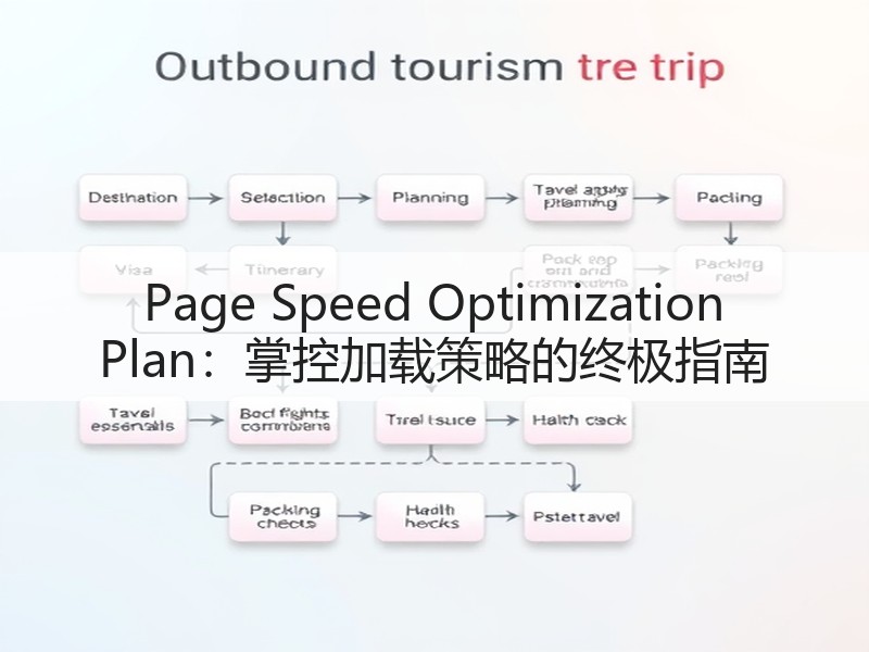 Page Speed Optimization Plan：掌控加载策略的终极指南(图3)