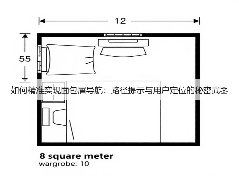 如何精准实现面包屑导航：路径提示与用户定位的秘密武器(图2)