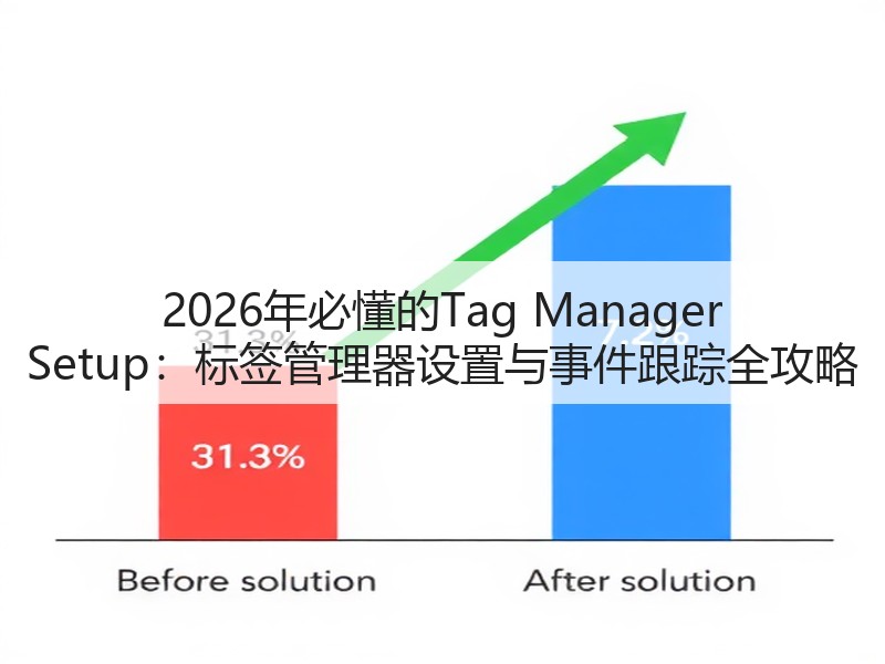 2026年必懂的Tag Manager Setup：标签管理器设置与事件跟踪全攻略(图2)