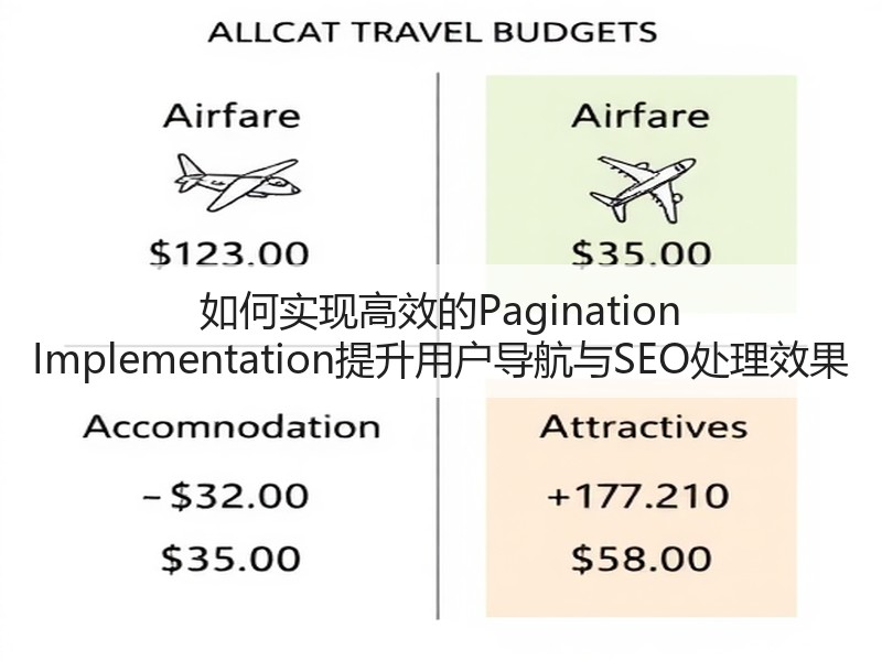 如何实现高效的Pagination Implementation提升用户导航与SEO处理效果(图3) 如何实现高效的Pagination Implementation提升用户导航与SEO处理效果(图3)