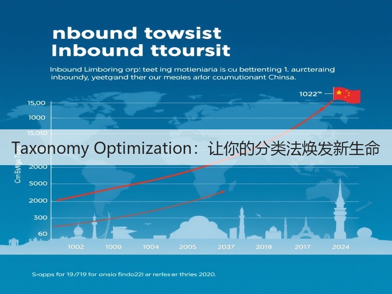 Taxonomy Optimization:让你的分类法焕发新生命(图2) Taxonomy Optimization:让你的分类法焕发新生命(图2)