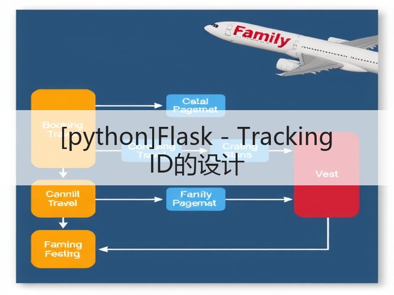 [python]Flask - Tracking ID的设计