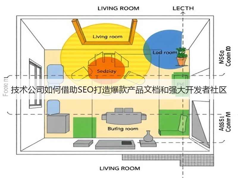 技术公司如何借助SEO打造爆款产品文档和强大开发者社区(图3)