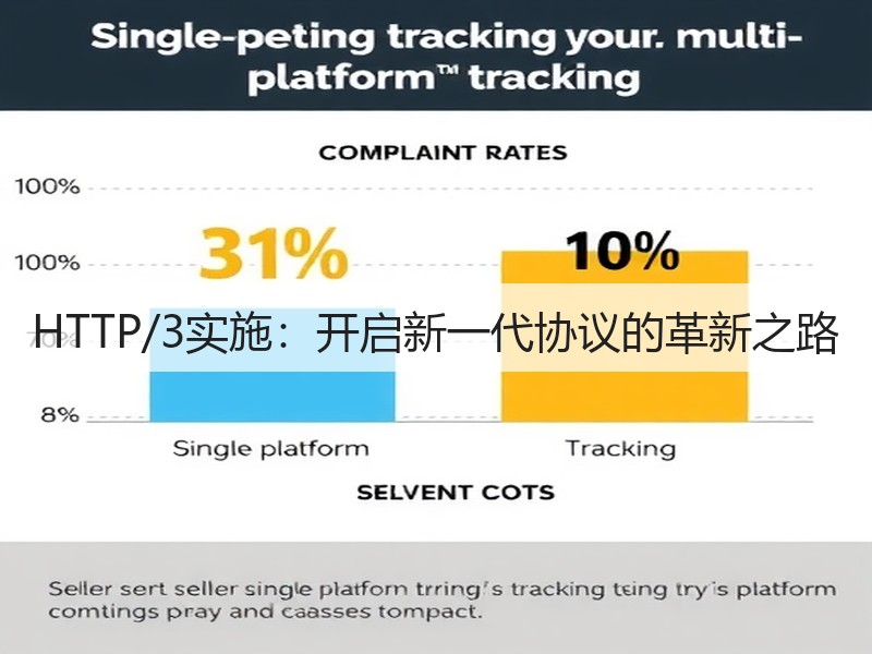 HTTP/3实施：开启新一代协议的革新之路(图3)