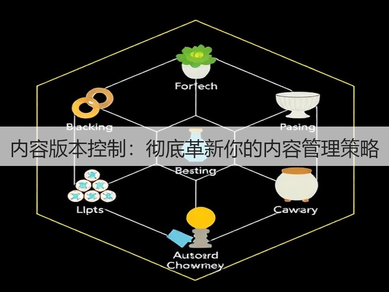 内容版本控制:彻底革新你的内容管理策略(图3) 内容版本控制:彻底革新你的内容管理策略(图3)