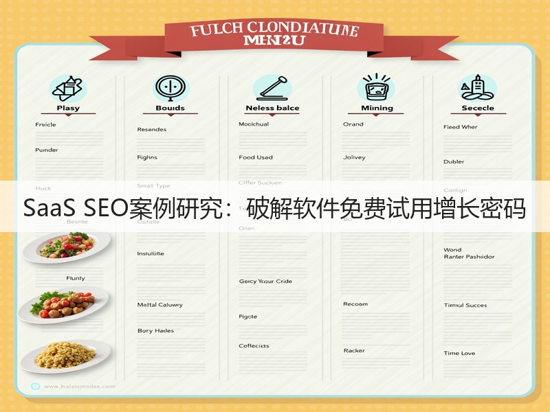 SaaS SEO案例研究：破解软件免费试用增长密码(图3)