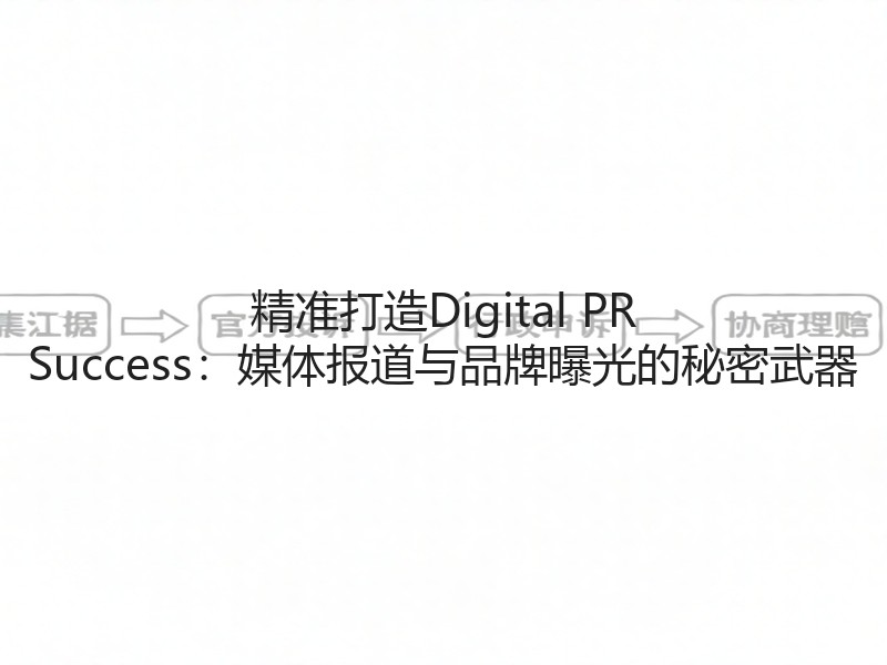 精准打造Digital PR Success：媒体报道与品牌曝光的秘密武器