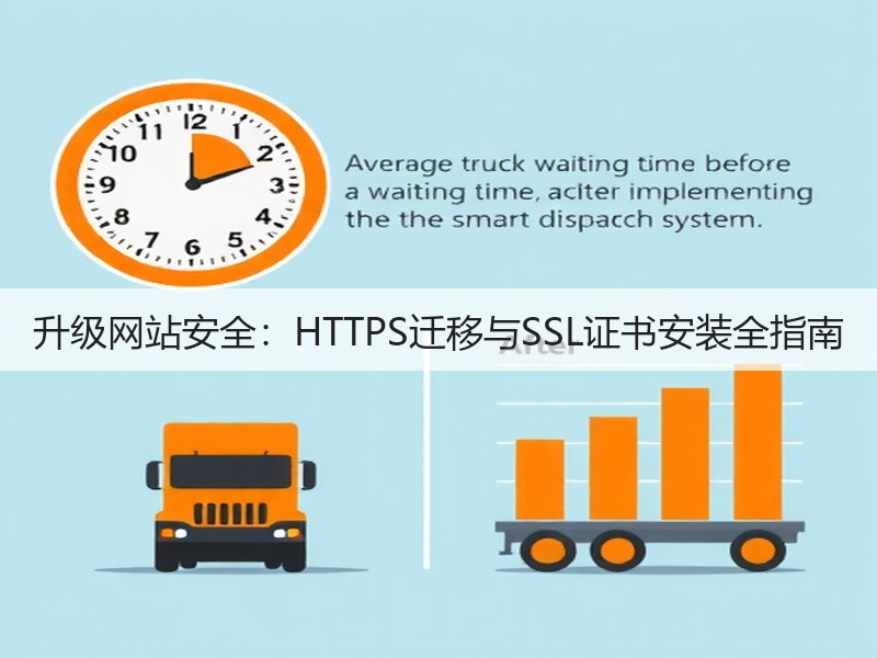 升级网站安全：HTTPS迁移与SSL证书安装全指南(图2)