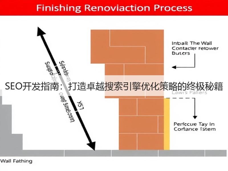 SEO开发指南:打造卓越搜索引擎优化策略的终极秘籍(图2) SEO开发指南:打造卓越搜索引擎优化策略的终极秘籍(图2)