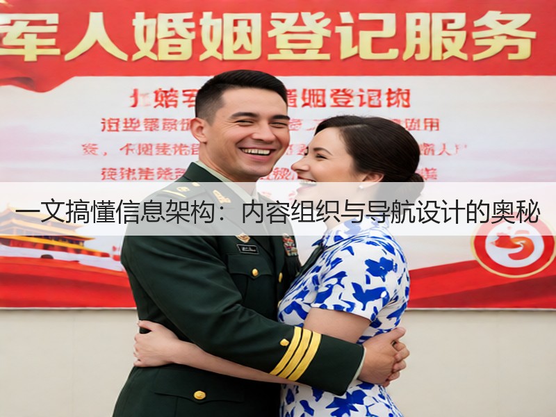 一文搞懂信息架构：内容组织与导航设计的奥秘(图2)